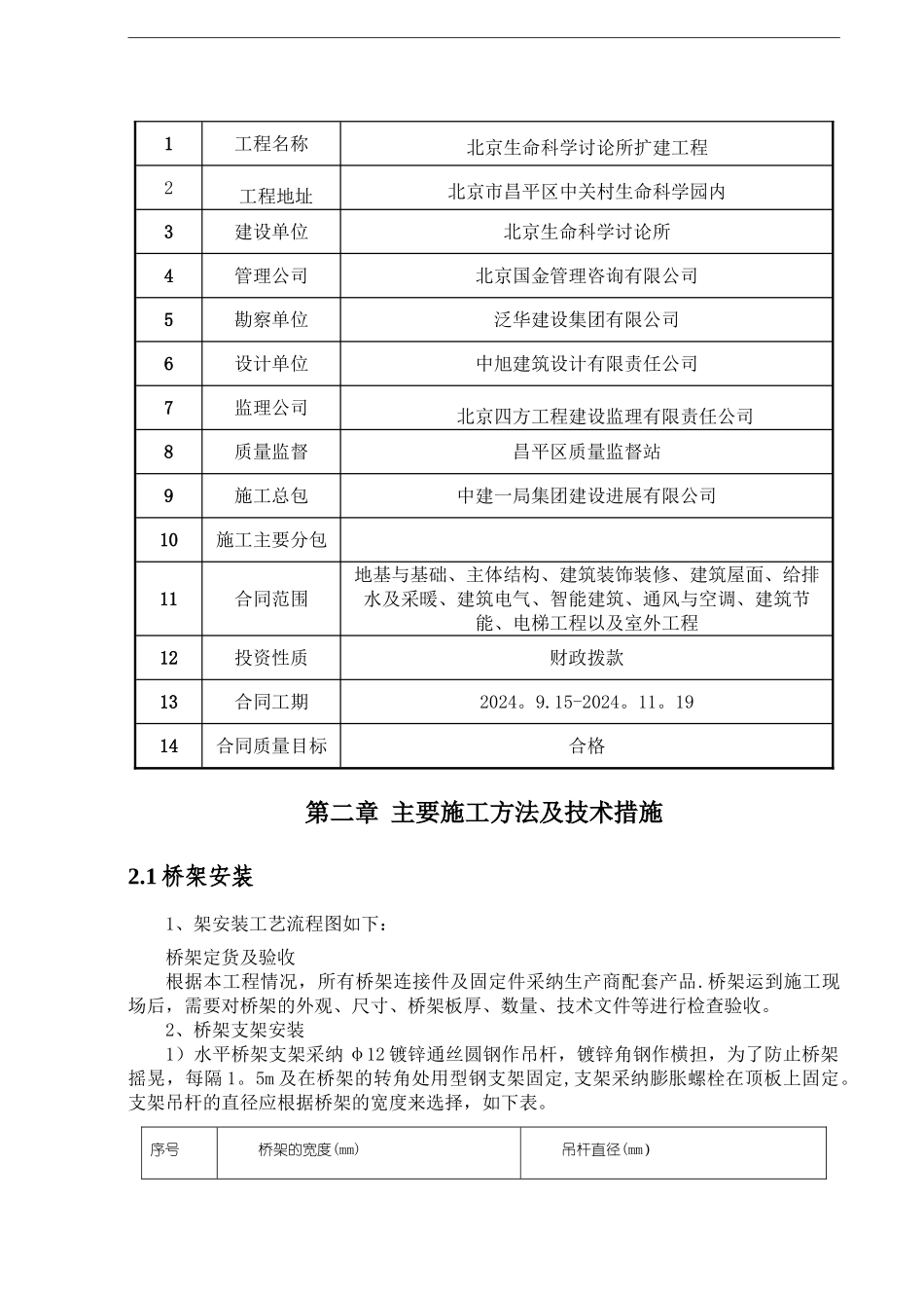 建筑电气工程施工方案44023_第2页