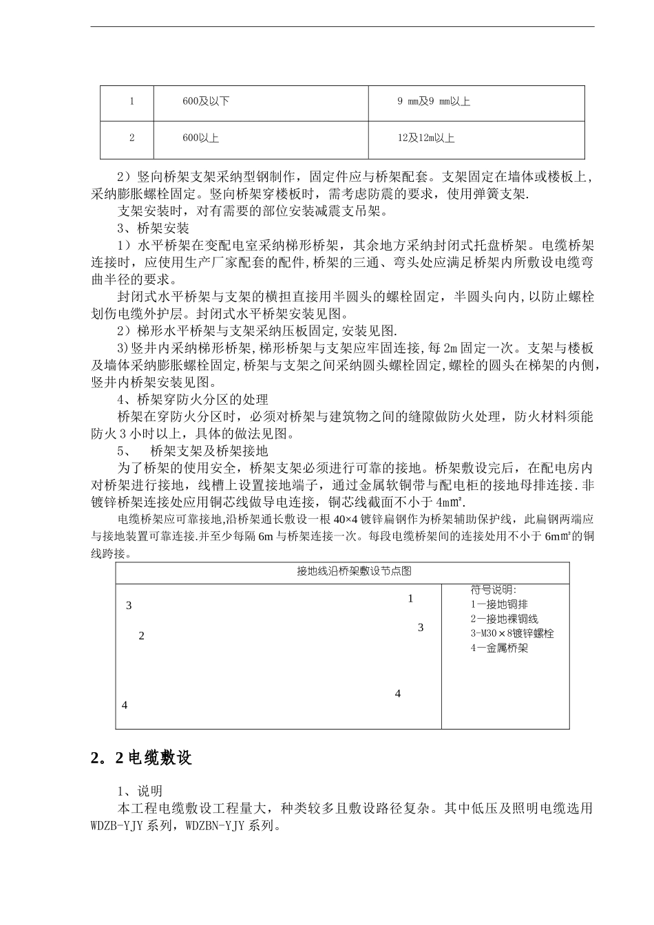 建筑电气工程施工方案44023_第3页