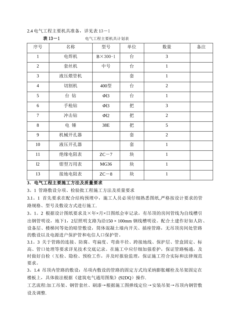 建筑电气工程施工组织设计_第2页