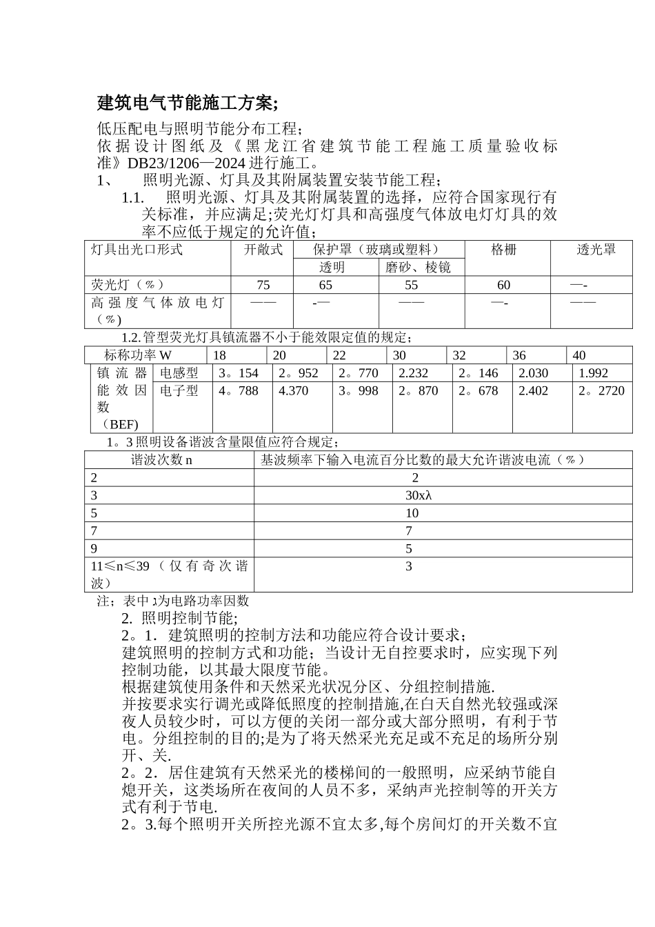 建筑电气节能方案_第1页
