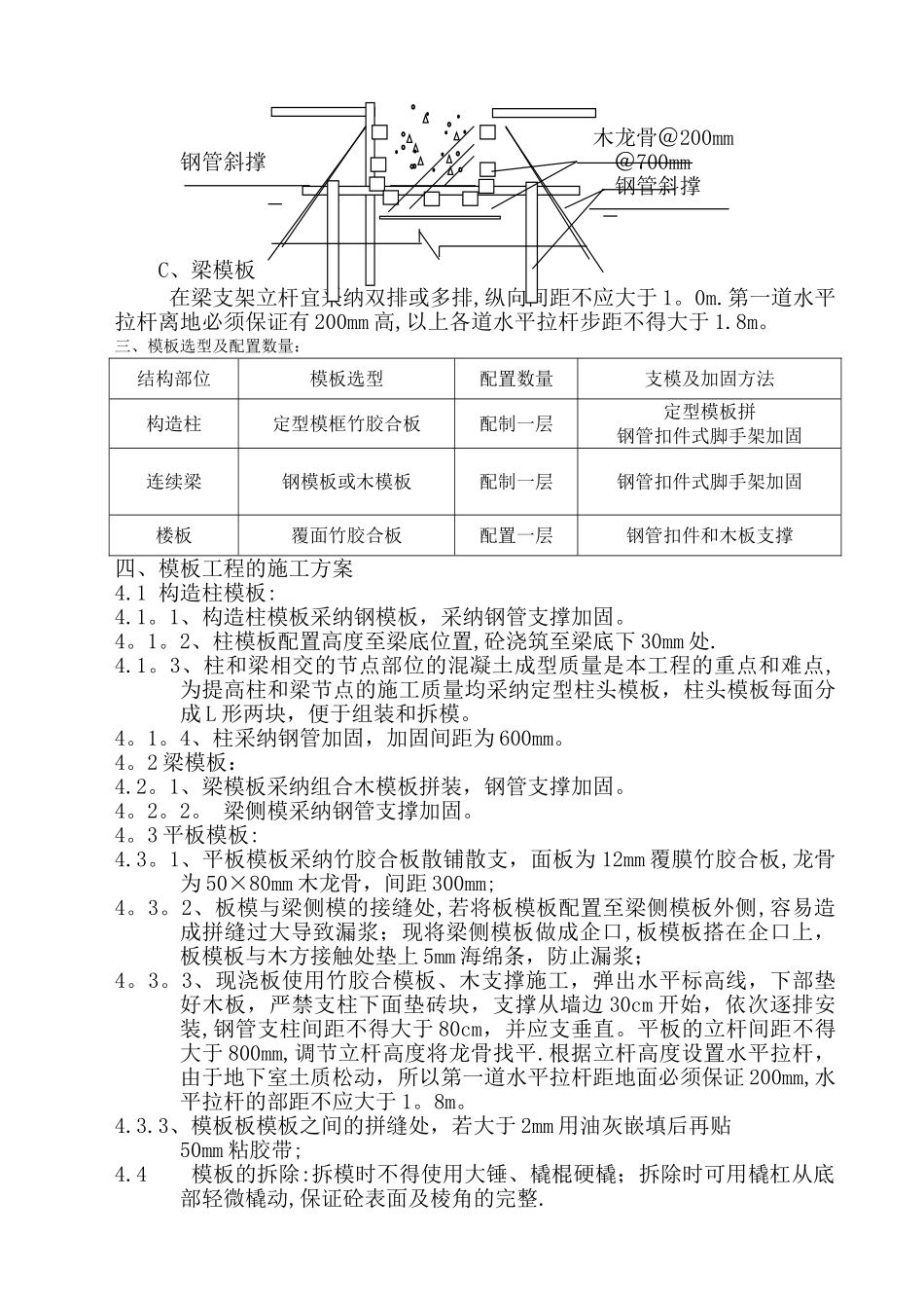 建筑砖混结构模板工程施工方案_第2页