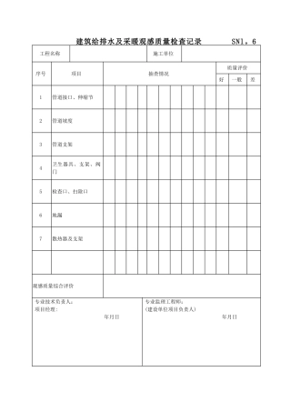 建筑给排水及采暖观感质量检查记录