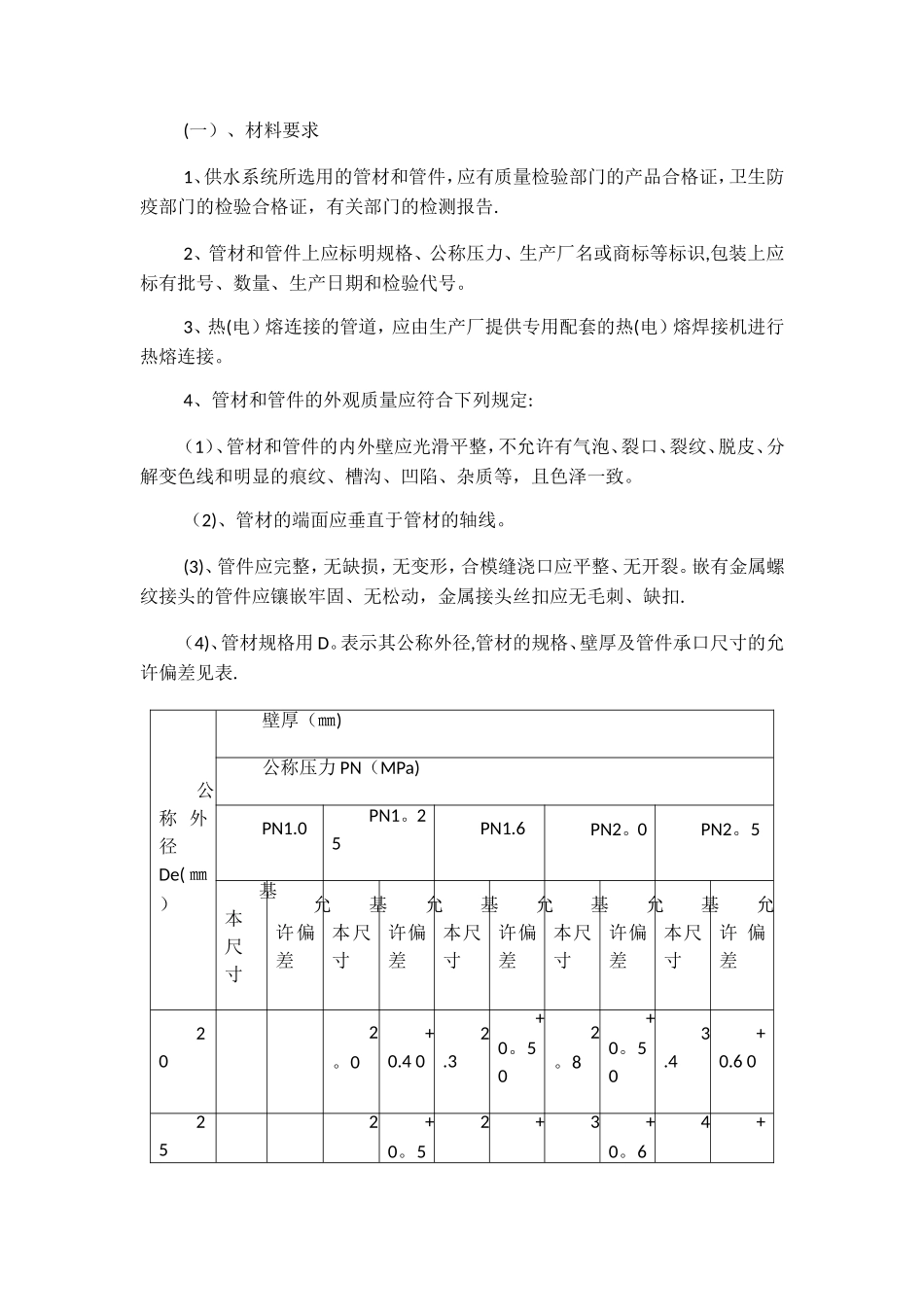建筑给排水施工技术交底_第1页