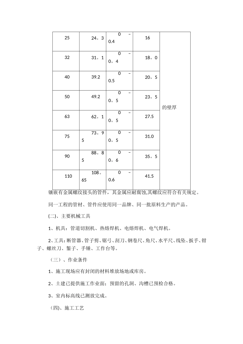 建筑给排水施工技术交底_第3页