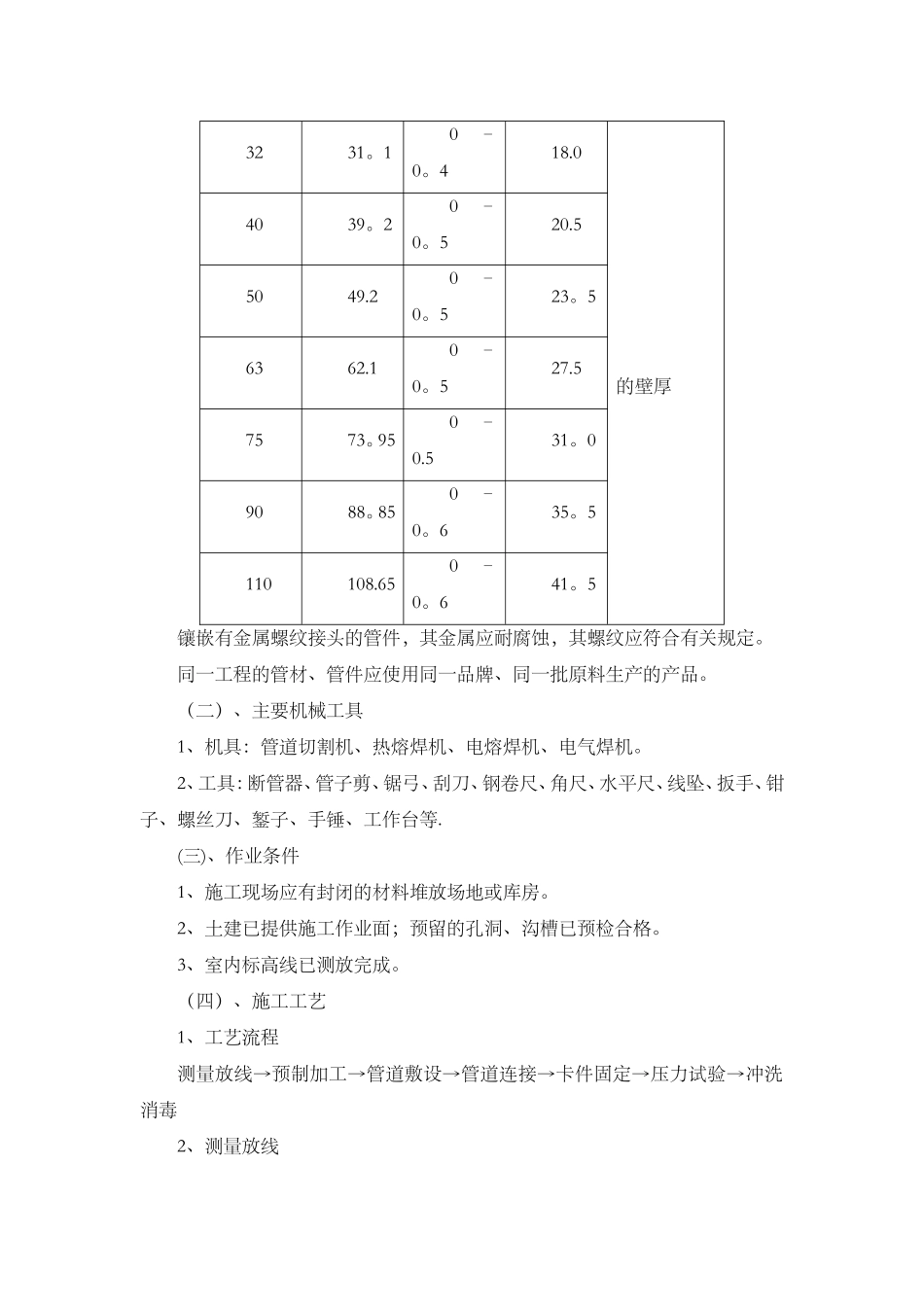 建筑给排水施工技术交底记录全套_第3页
