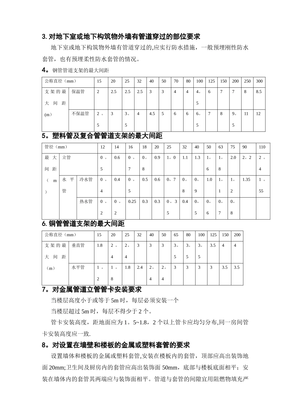 建筑给排水安装工程质量控制要点_第2页