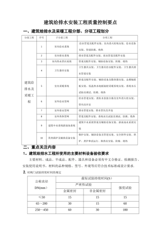 建筑给排水安装工程质量控制要点