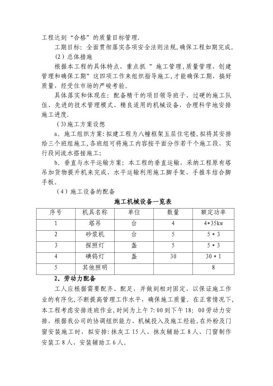 建筑节能保温专项施工方案_第2页