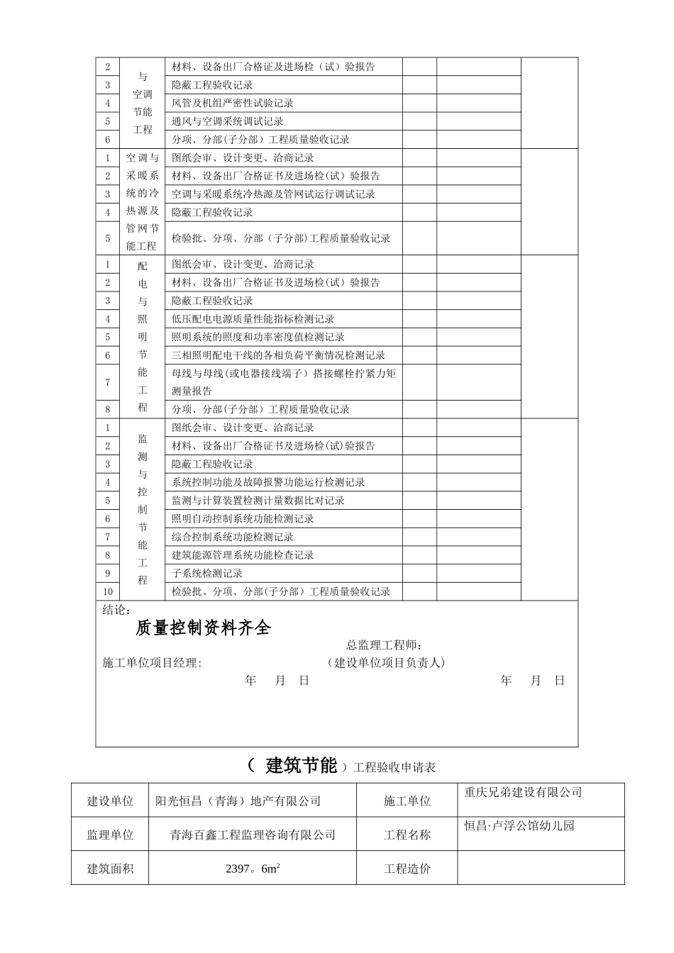 建筑节能分部工程质量控制资料核查记录表_第2页