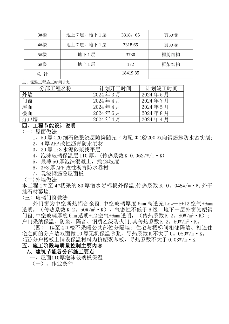 建筑节能施工专项施工方案_第3页