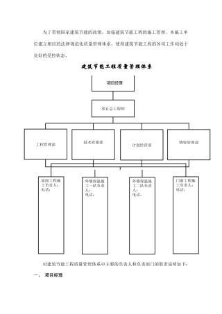 建筑节能管理体系