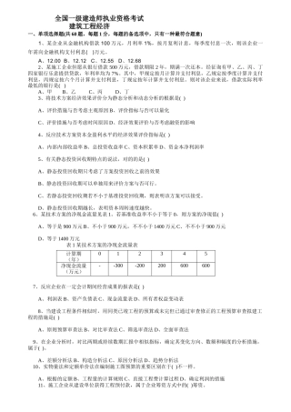 2025年经济真题