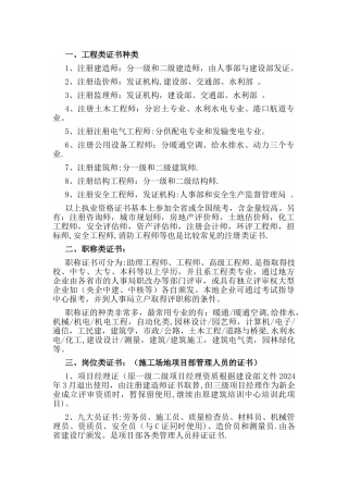 建筑行业工程类证书的种类