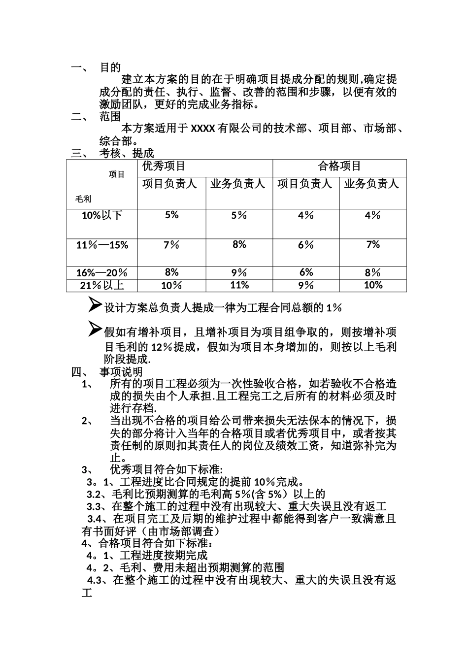 建筑行业提成方案_第1页