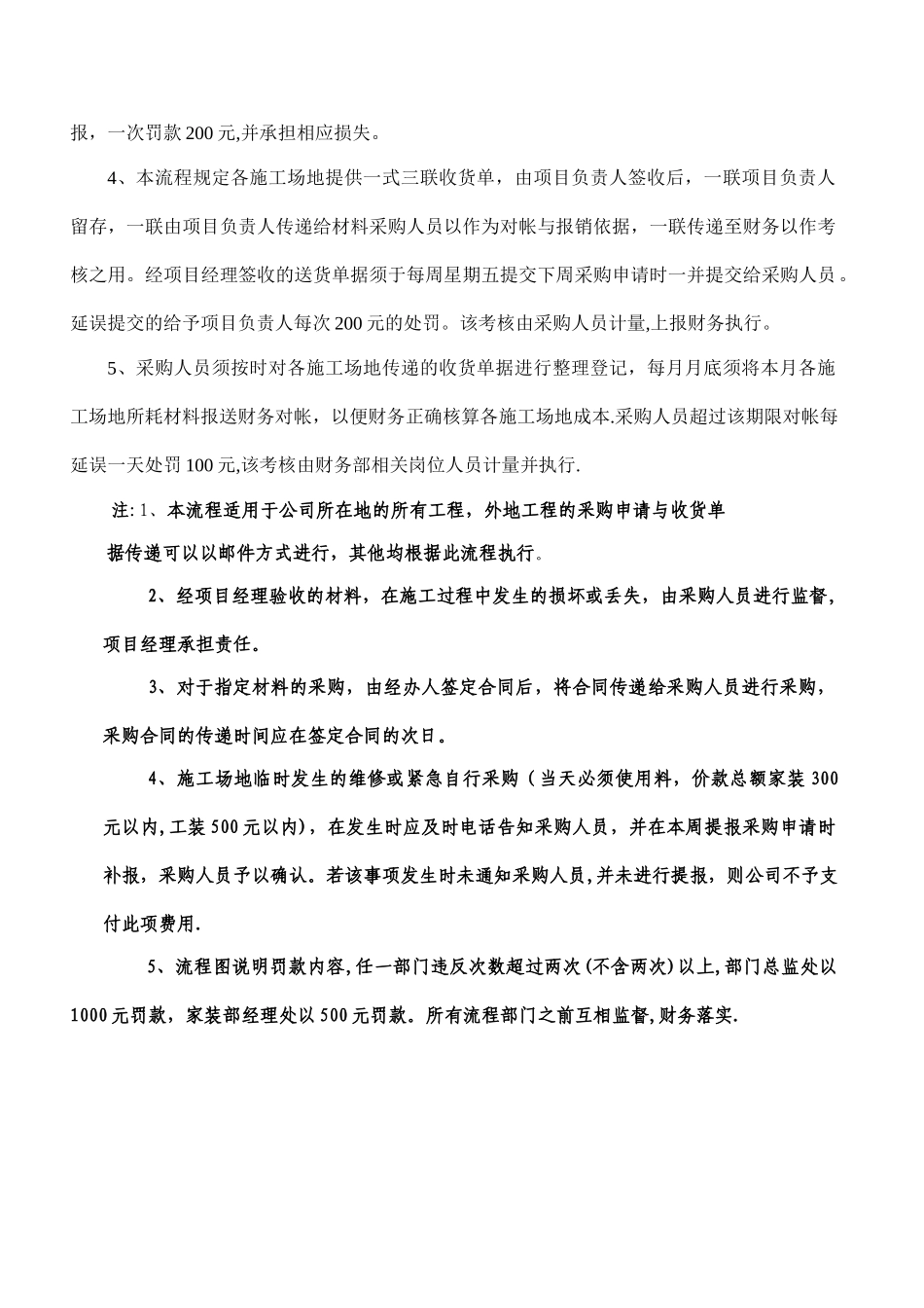 建筑装饰工程有限公司材料采购流程_第2页