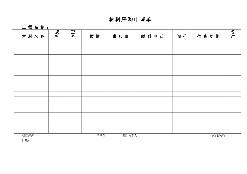 建筑装饰工程有限公司材料采购流程_第3页