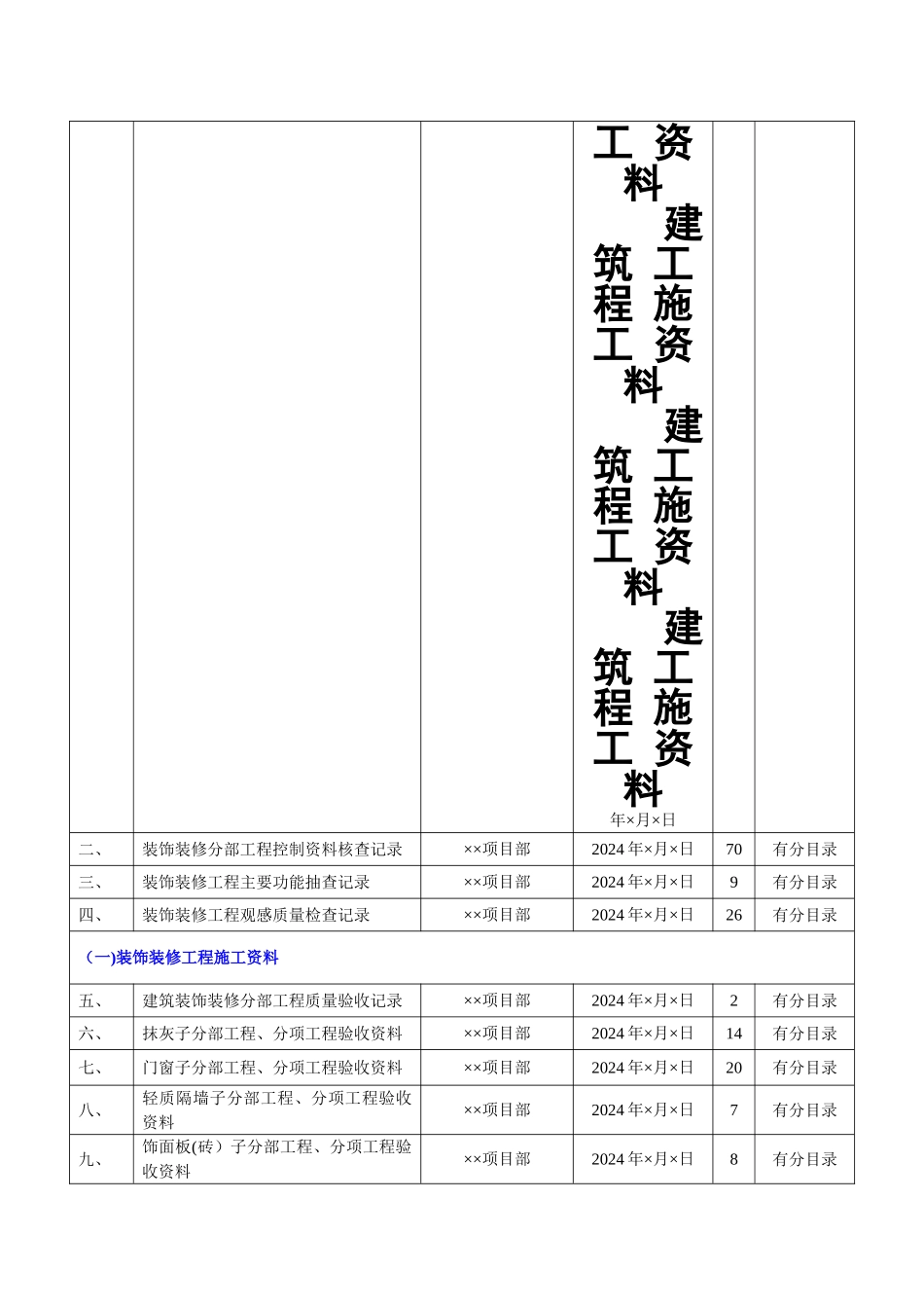 建筑装饰工程施工资料_第3页