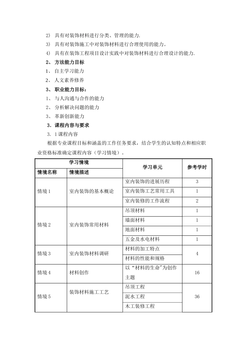 建筑装饰材料与施工工艺_第2页