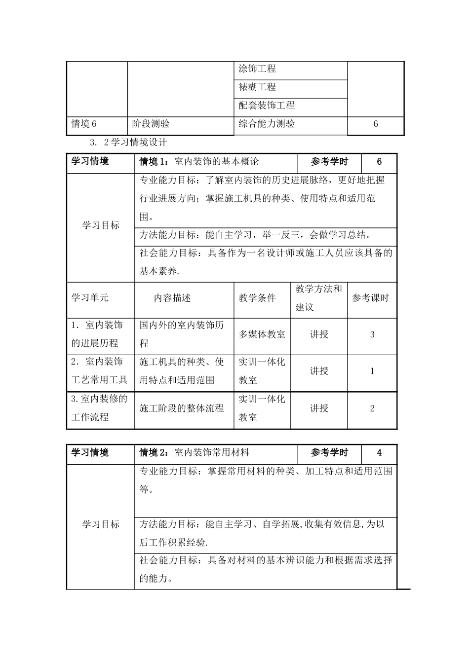 建筑装饰材料与施工工艺_第3页