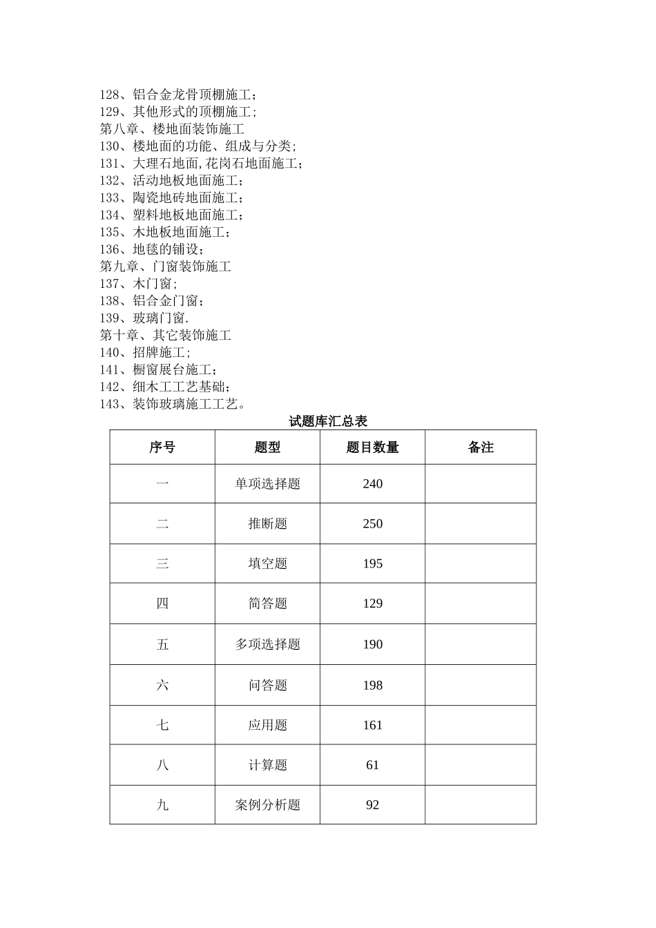 建筑装饰施工试题库_第2页