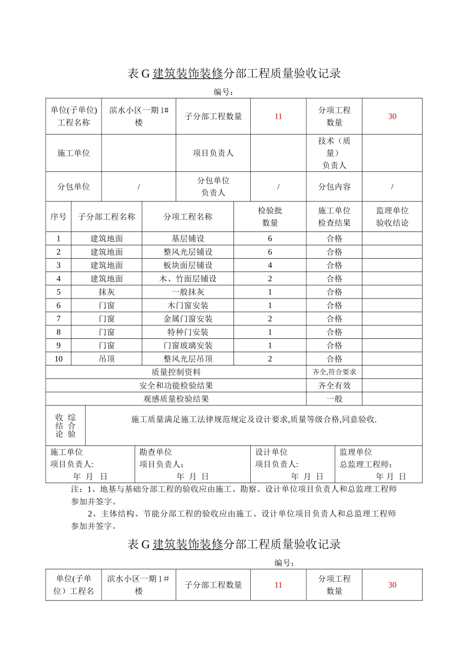 建筑装饰装修分部工程验收记录_第1页