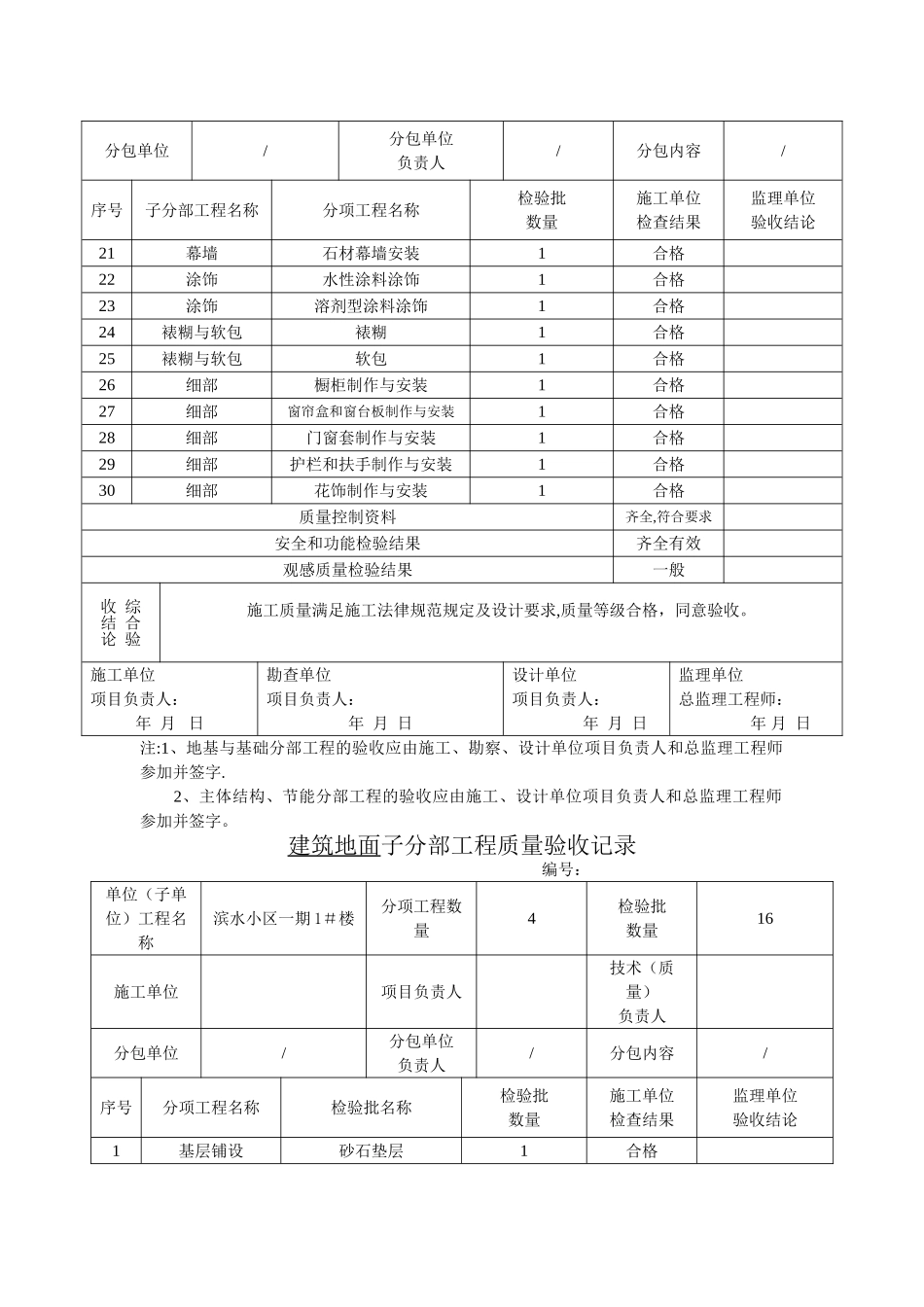 建筑装饰装修分部工程验收记录_第3页