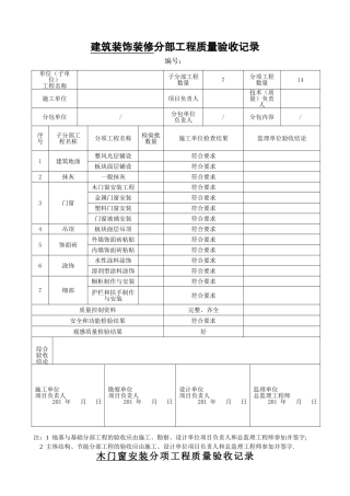 建筑装饰装修分部工程检验批汇总