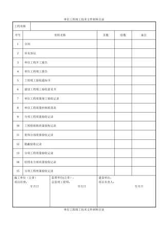 建筑装饰装修工程竣工验收资料表格