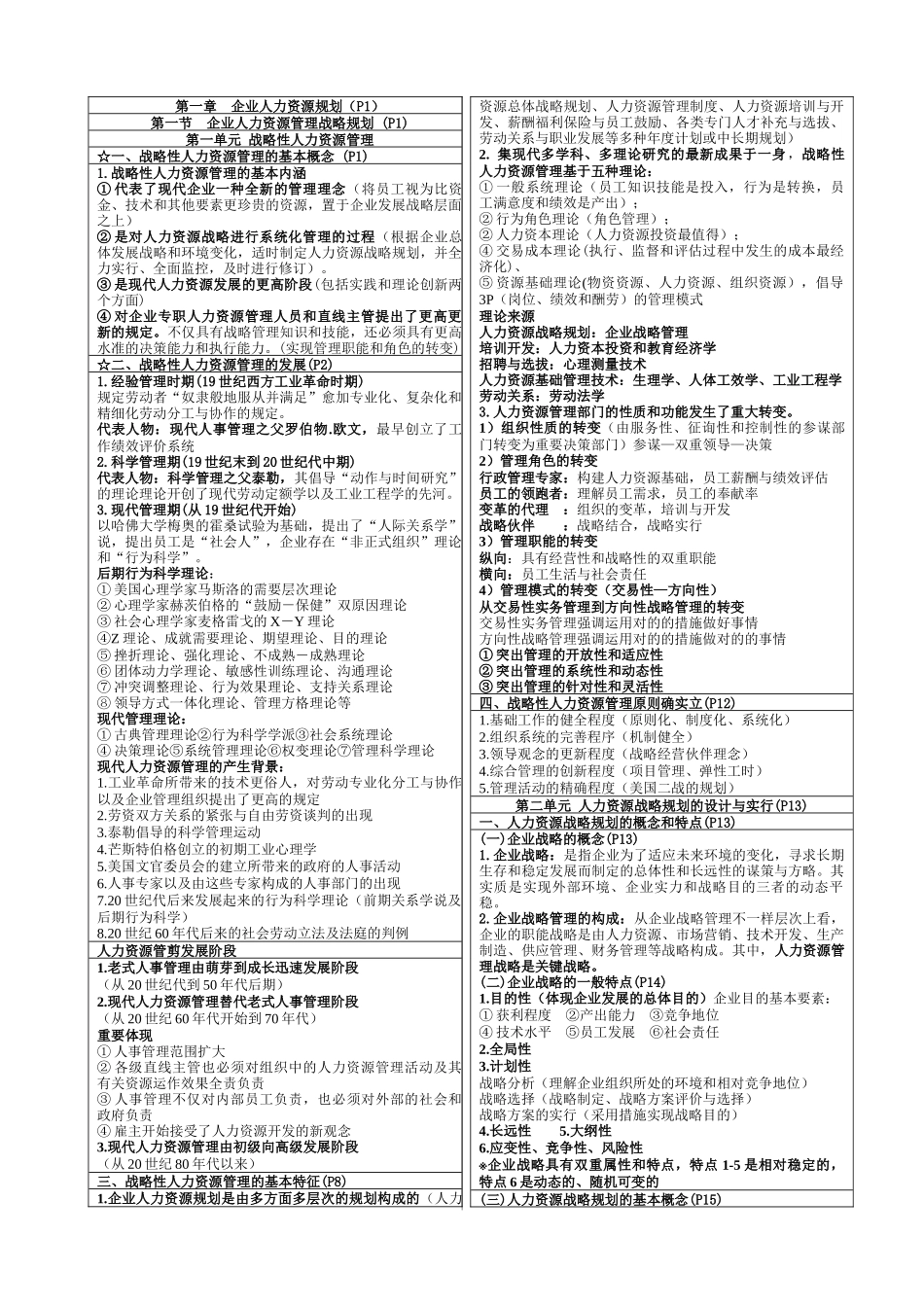 2025年高级人力资源管理师教材简本含图_第1页