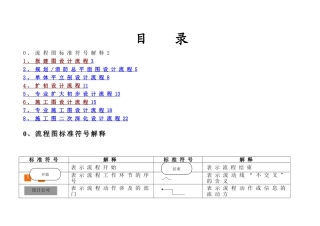 建筑设计公司工作流程手册
