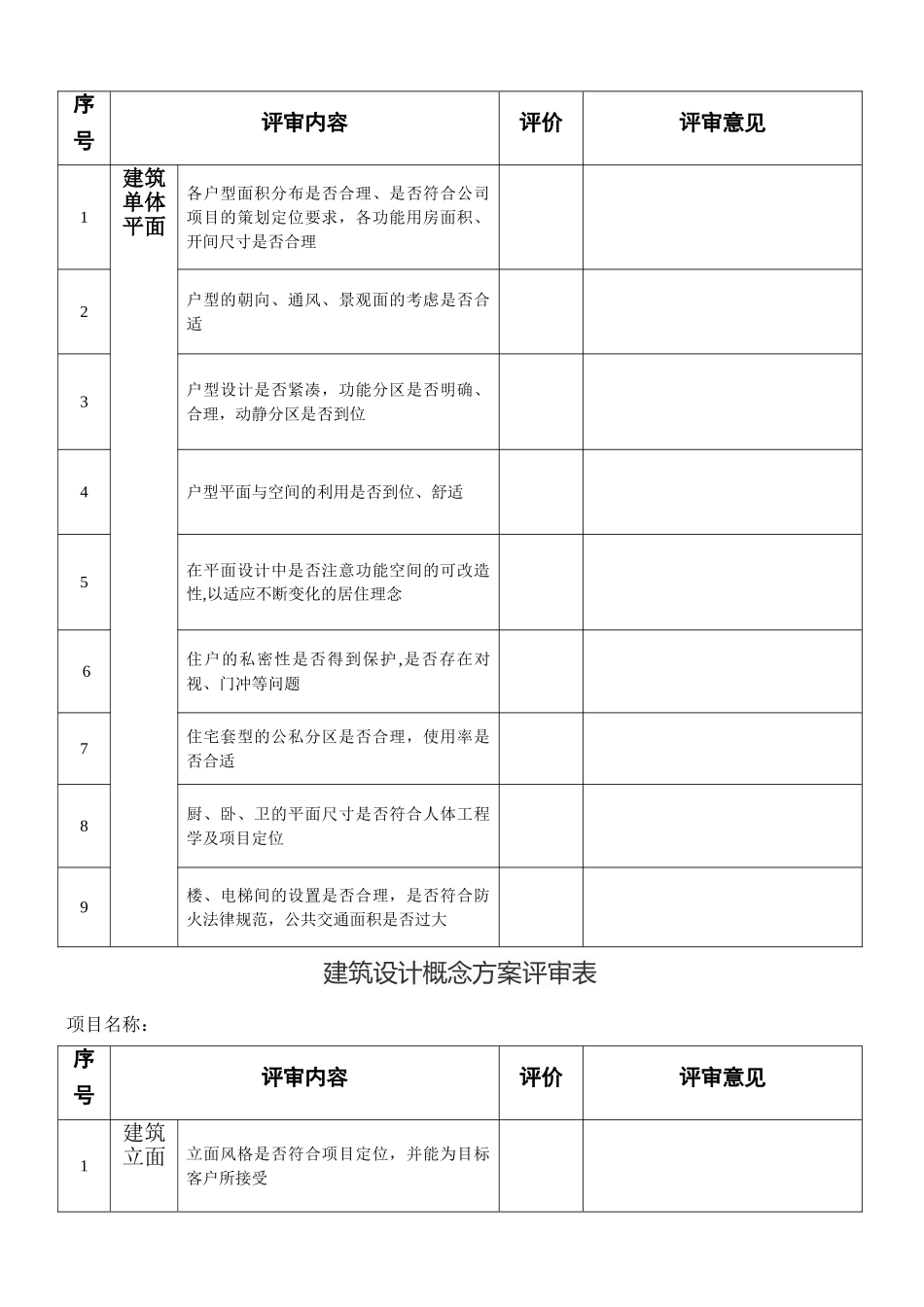 建筑设计概念方案评审表-超级详细的!_第2页