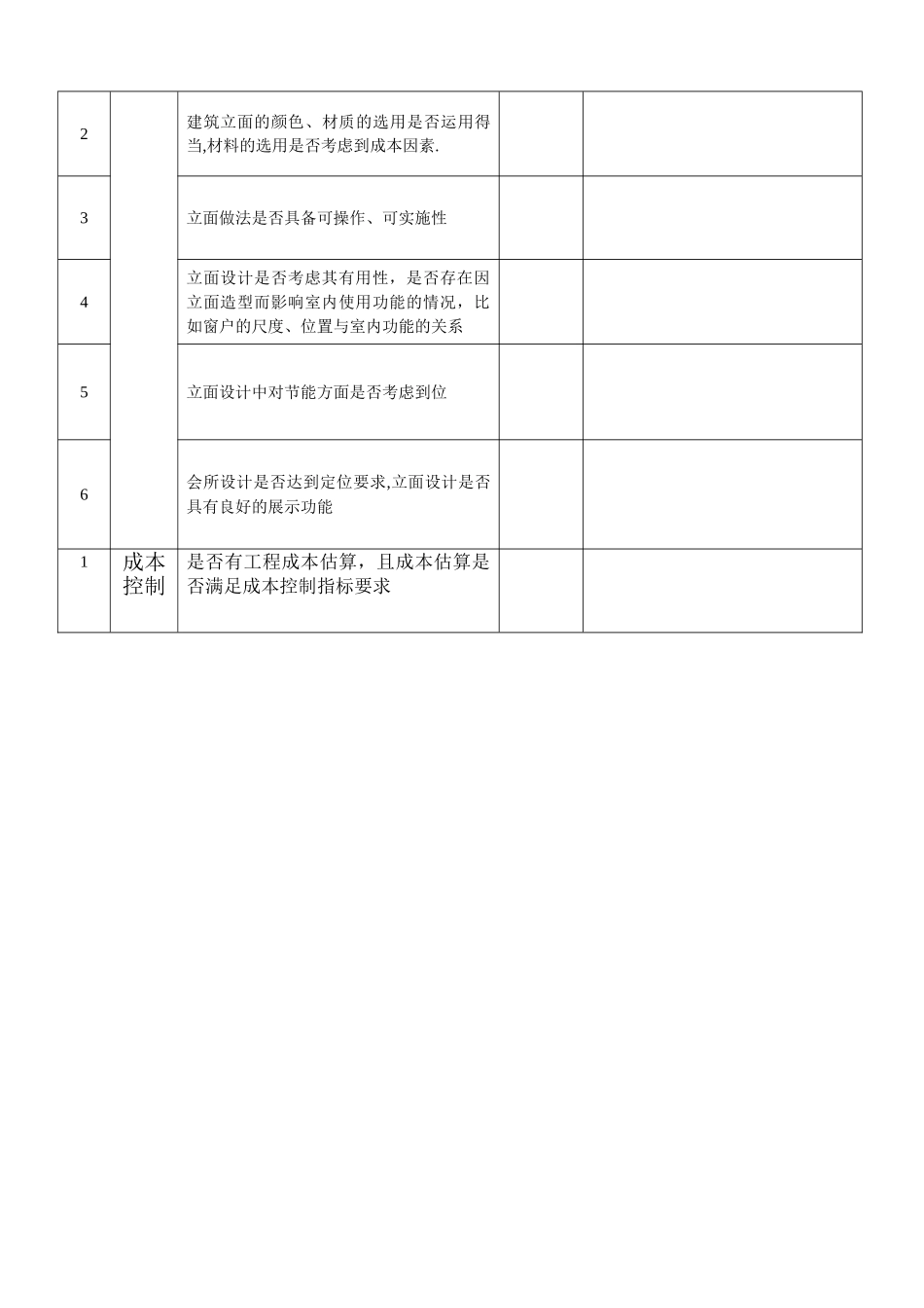 建筑设计概念方案评审表-超级详细的!_第3页