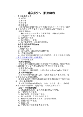 建筑设计报批流程