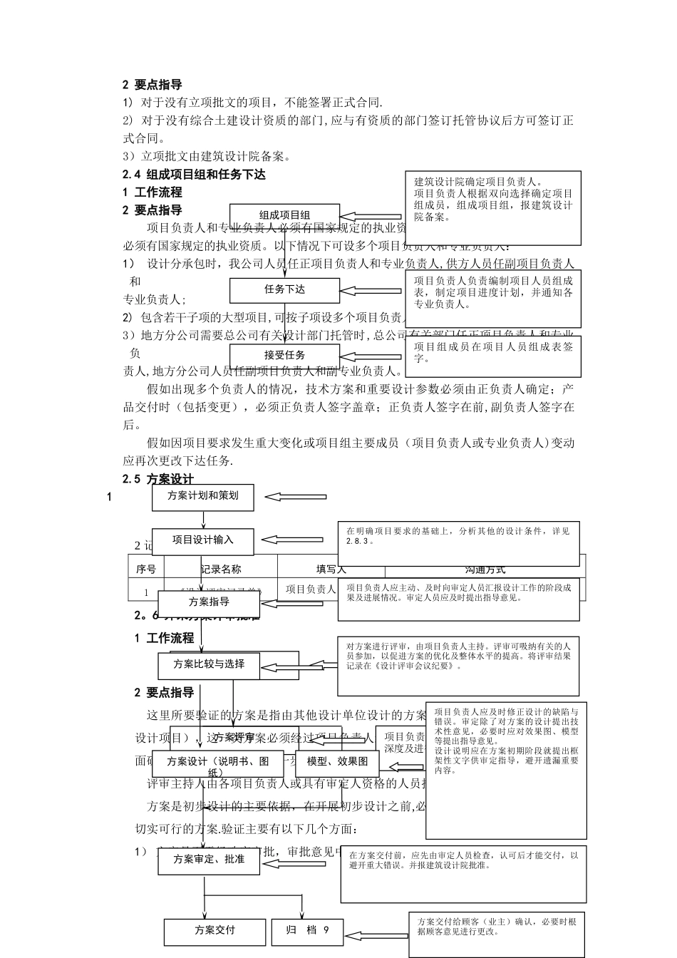 建筑设计过程控制程序_第3页