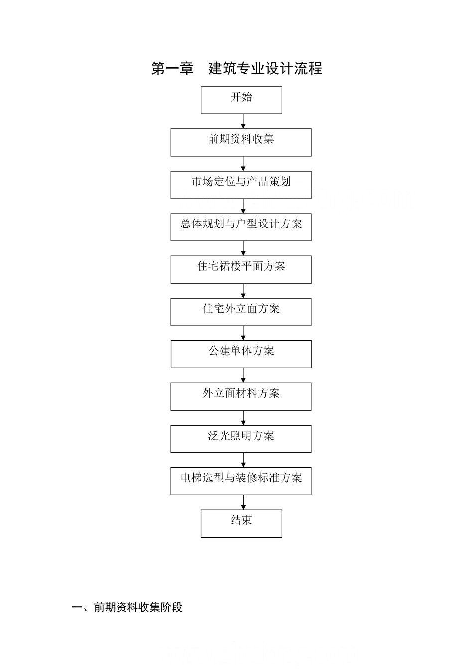 建筑设计院设计流程_第1页
