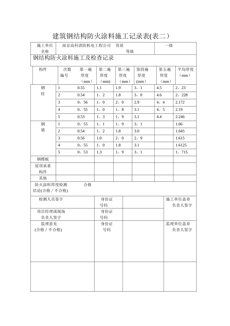 建筑钢结构防火涂料施工记录表1_第2页
