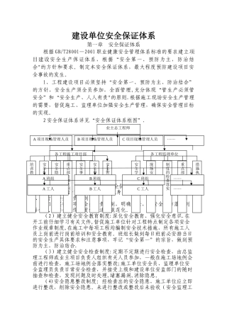 建设单位安全生产管理体系