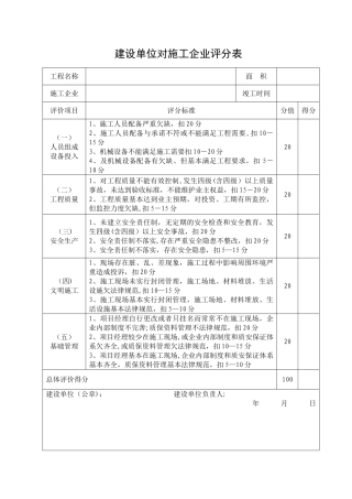 建设单位对施工企业评价表