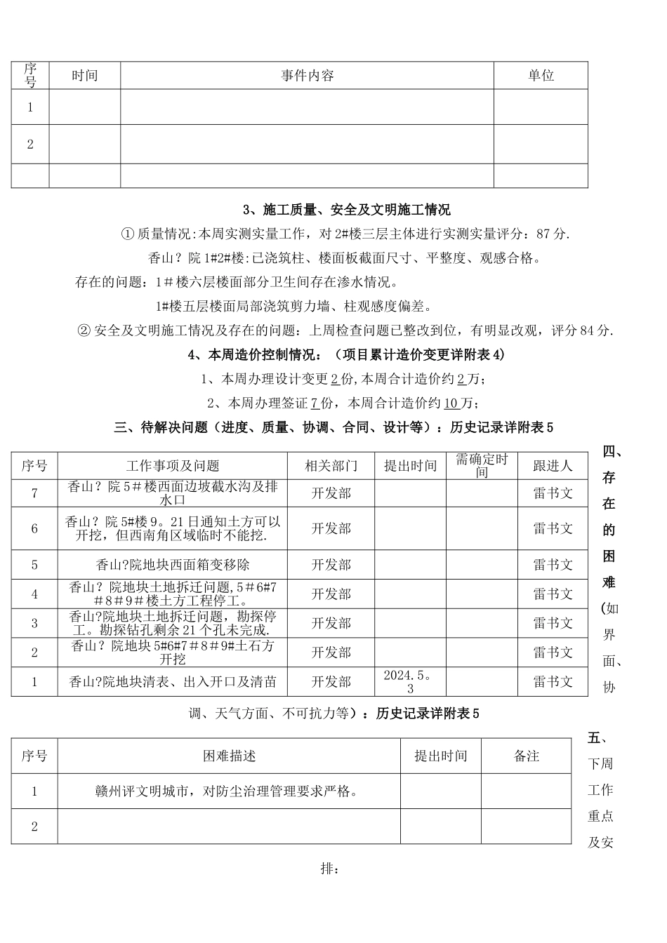 建设单位工程周报、月报_第3页