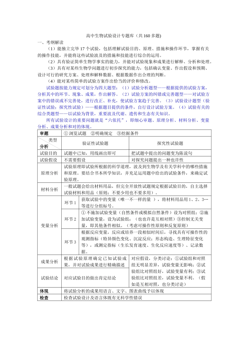 2025年高中生物实验设计专题库共160多题_第1页