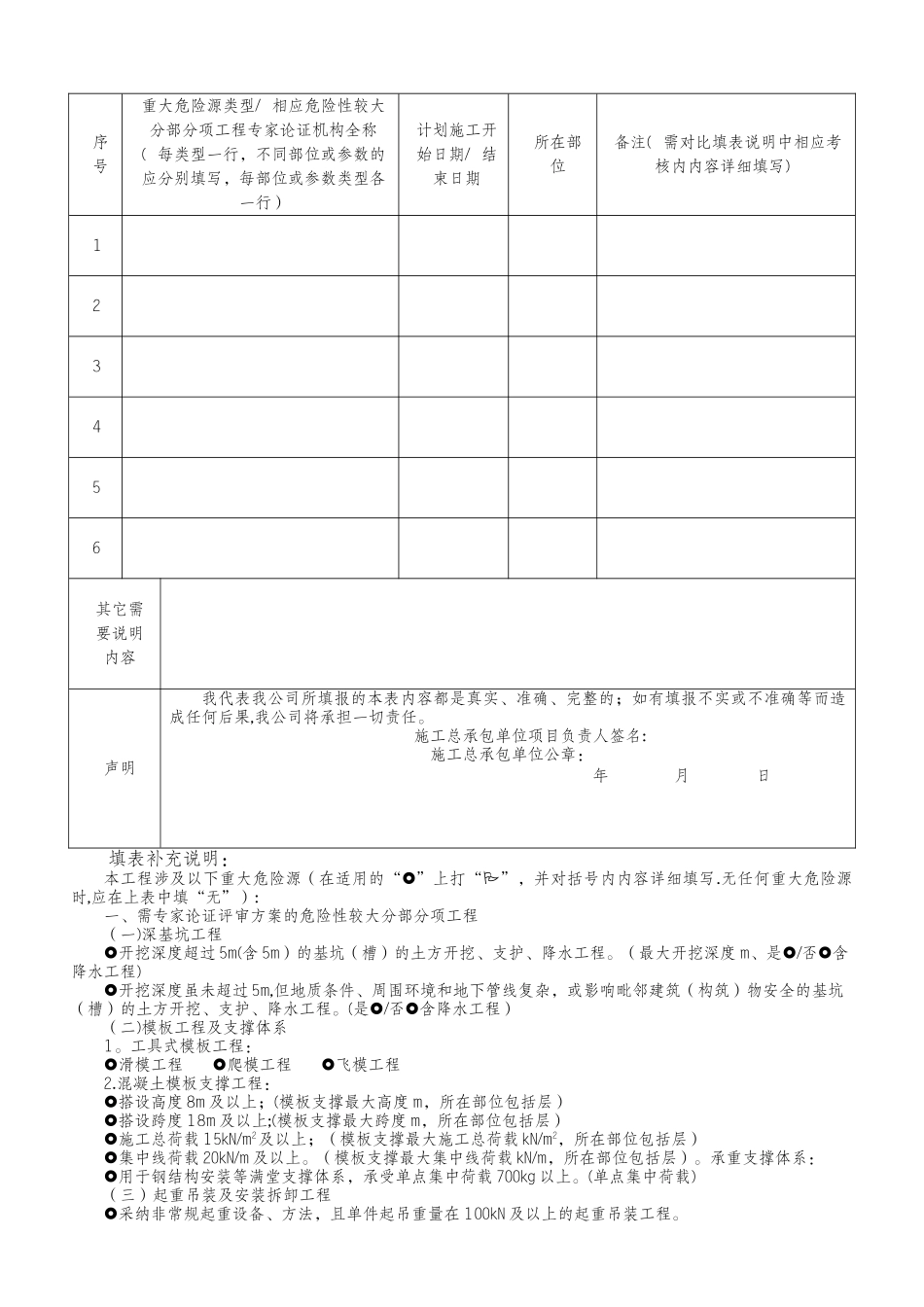 建设单位开工前安全施工措施现场核查表_第2页