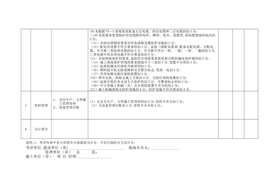建设单位考核评分表_第3页