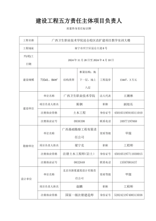 建设工程五方责任主体项目负责人标识牌