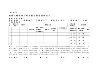 建设工程企业资质申报企业业绩核查表