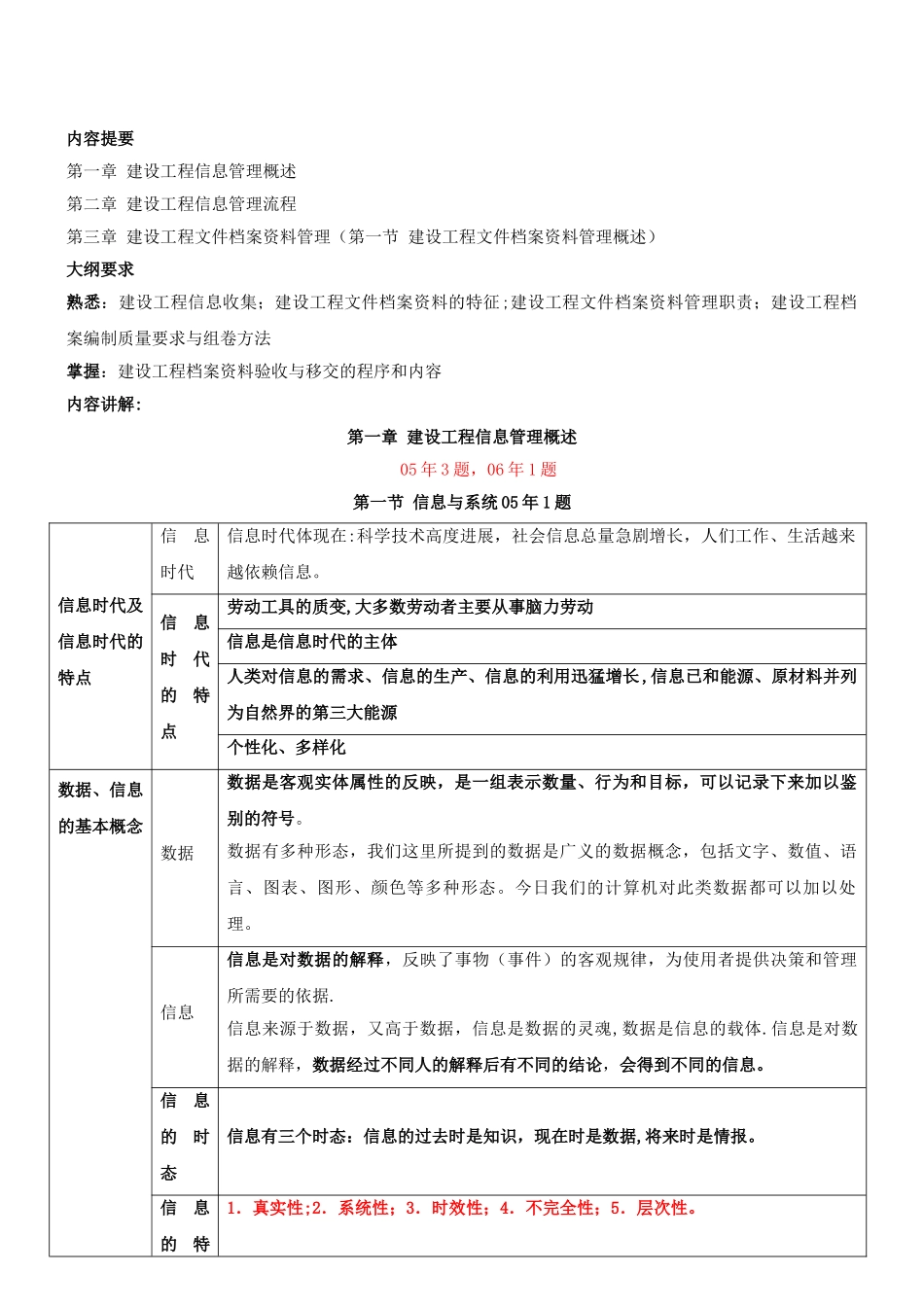 建设工程信息管理_第1页