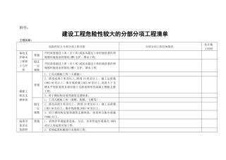 建设工程危险性较大的分部分项工程清单