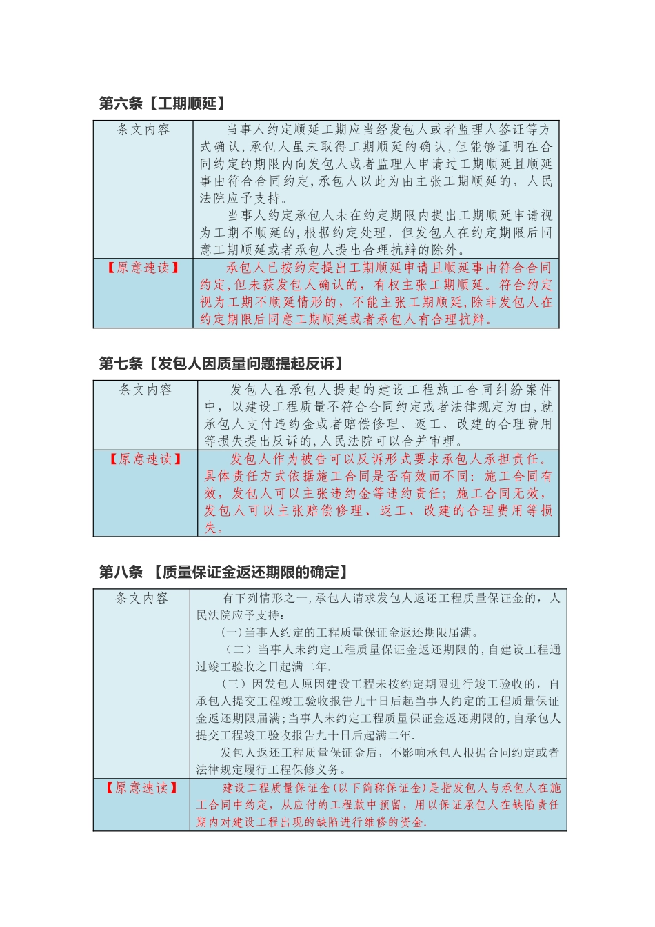 建设工程司法解释二条文原意解读_第3页
