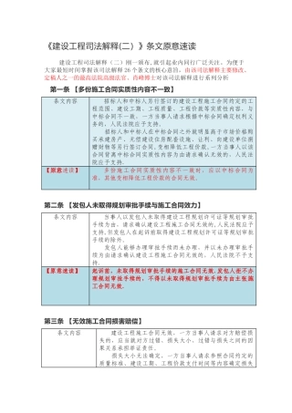 建设工程司法解释二条文原意解读