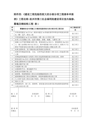 建设工程危险性较大的分部分项工程清单申报表