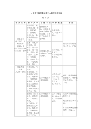 建设工程取样送检指南